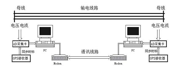 开奖结果