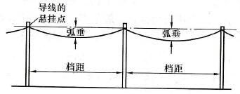 开奖结果