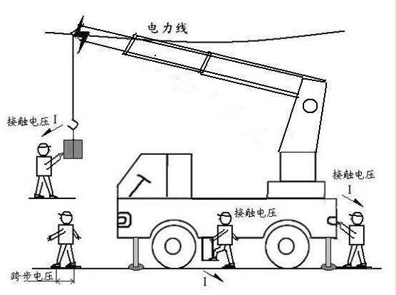 开奖结果