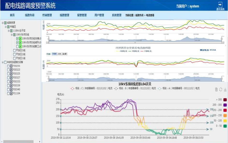 开奖结果