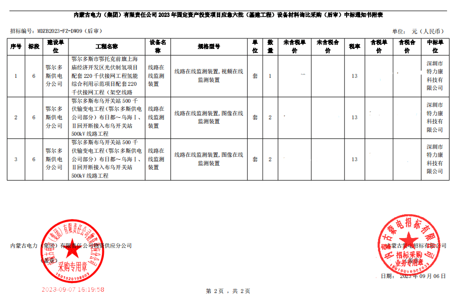 开奖结果